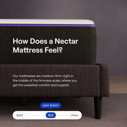 Nectar Premier Mattress - Image 6