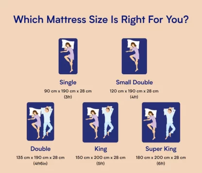 Nectar Premier Mattress - Image 4